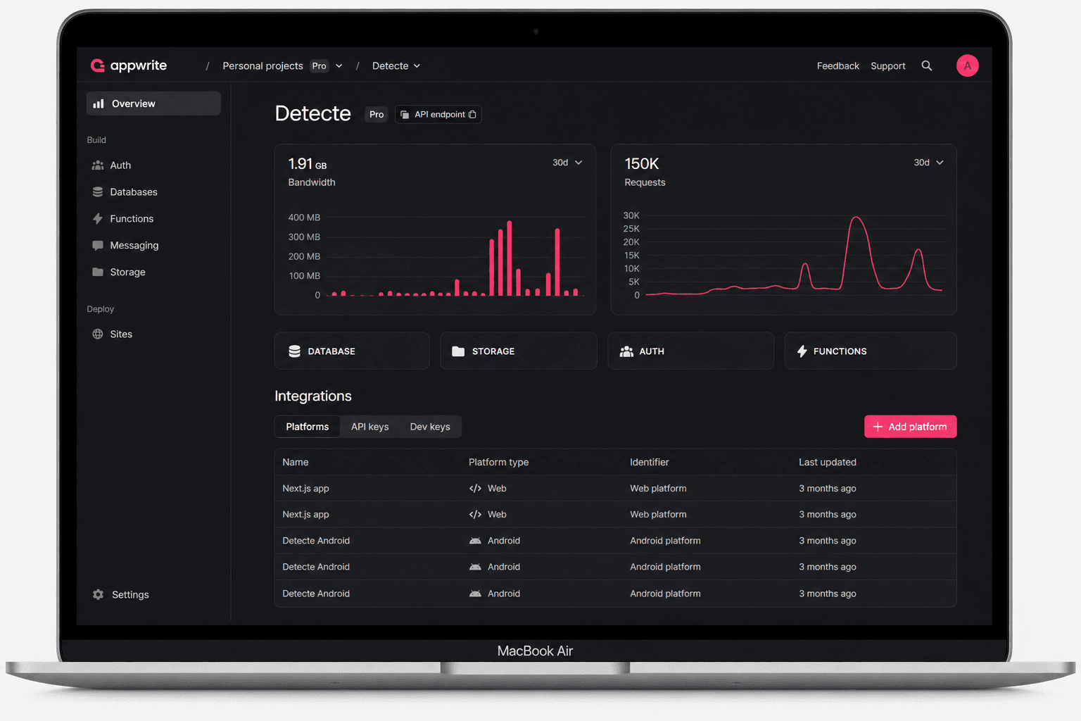 Appwrite - Backend en realtime configuratie