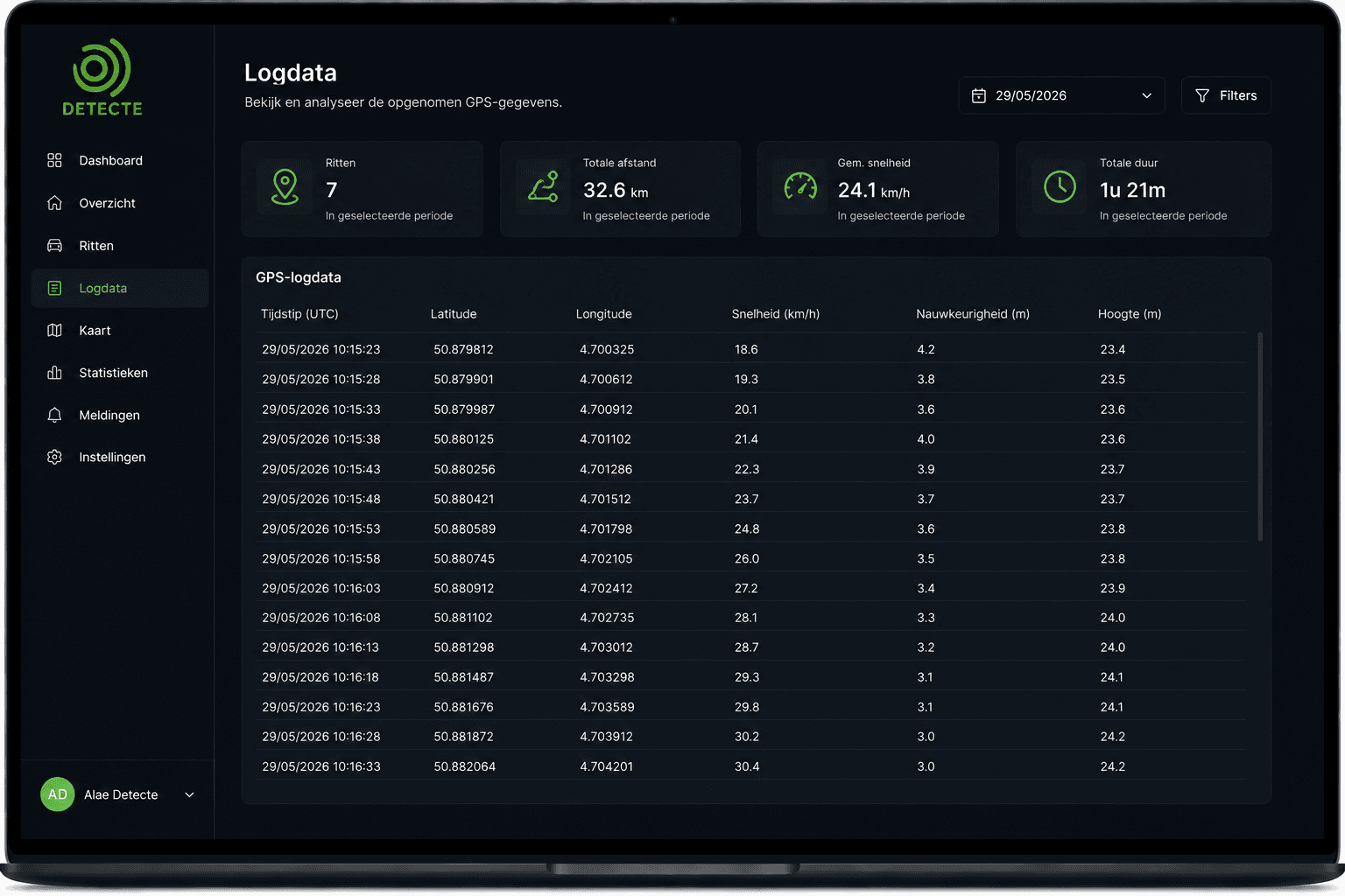 GPS Tracking - Screenshot van GPS-kaart en routeanalyse